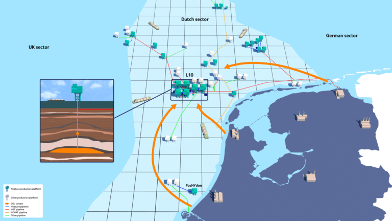 De locaties in het L10-blok ten noordwesten van Den Helder, waarin CO2 kan worden geïnjecteerd. (Afb: Neptune Energy)