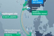 equinor-rwe-pipeline